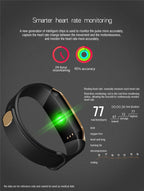 Fitness tracker with heart rate and blood pressure monitoring