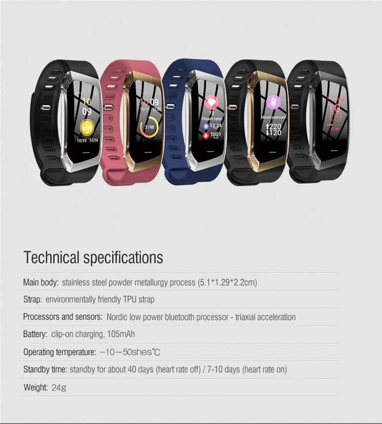 Fitness tracker with heart rate and blood pressure monitoring