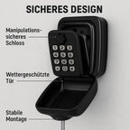 Wall-Mount Key Safe with Combination Lock – Always Accessible
