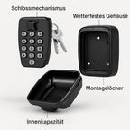 Wall-Mount Key Safe with Combination Lock – Always Accessible
