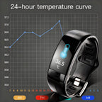 Smartwatch with ECG, Heart Rate, and Blood Pressure Monitoring