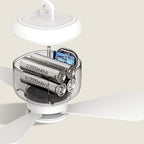 Deckenventilator mit LED-Licht und Fernbedienung