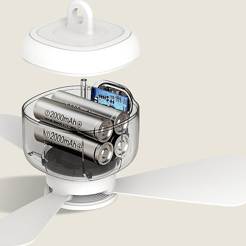 Deckenventilator mit LED-Licht und Fernbedienung
