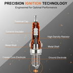 Spark Plug D8TC Three-Electrode System for Engine