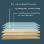Concentrated floor cleaning tablets in 5 colors