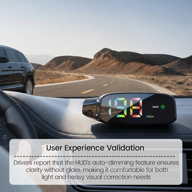 Head-up Display Tachometer Solar for Car – GPS-supported