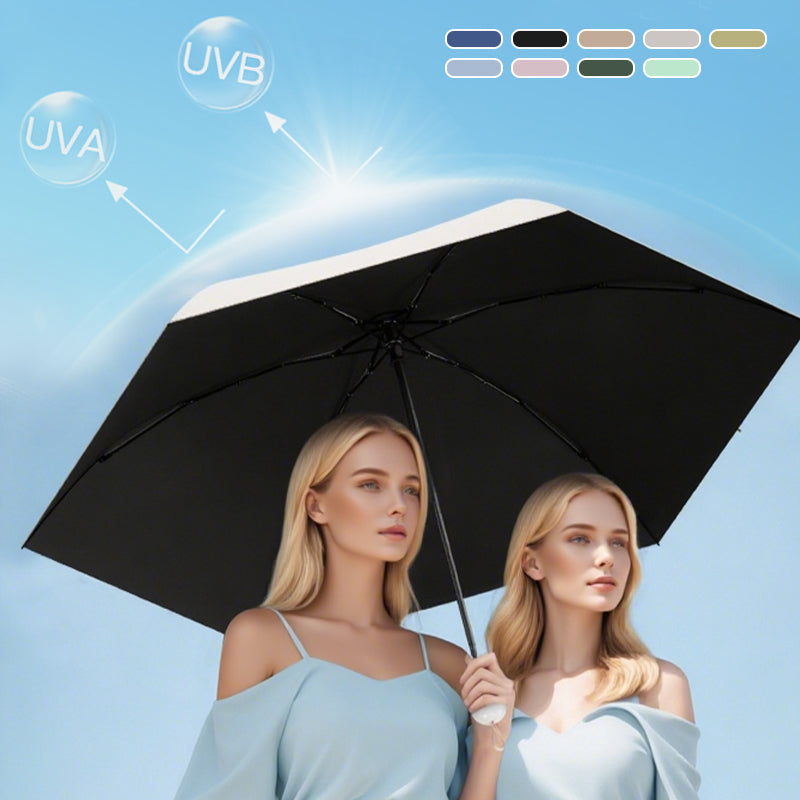 Kapsel-Taschenschirm mit UV-Schutz UPF50+