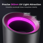 USB mosquito killer lamp with 360° suction technology