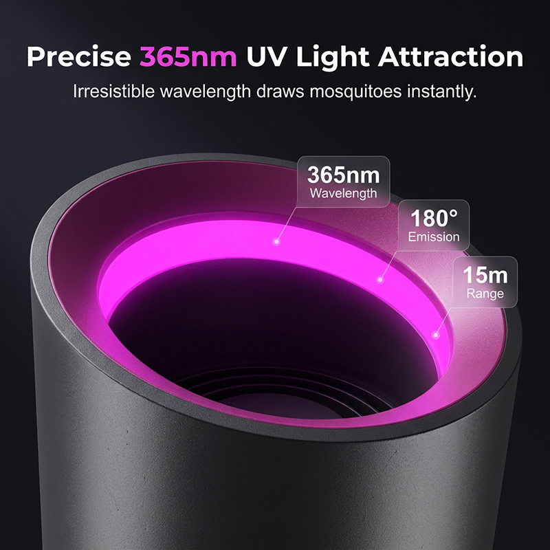 USB mosquito killer lamp with 360° suction technology