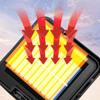 Solar work light LED 40 LEDs with power bank and magnet