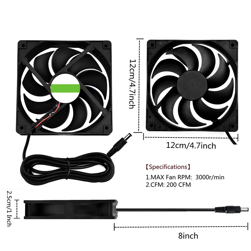 Solar-Lüftungsset mit Doppelventilator