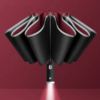 Stormproof umbrella with LED lighting and automatic mechanism