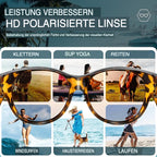 Polarized clip-on sunglasses for eyeglass wearers