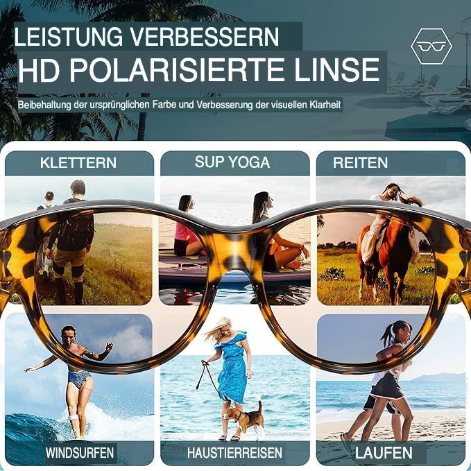Polarized clip-on sunglasses for eyeglass wearers