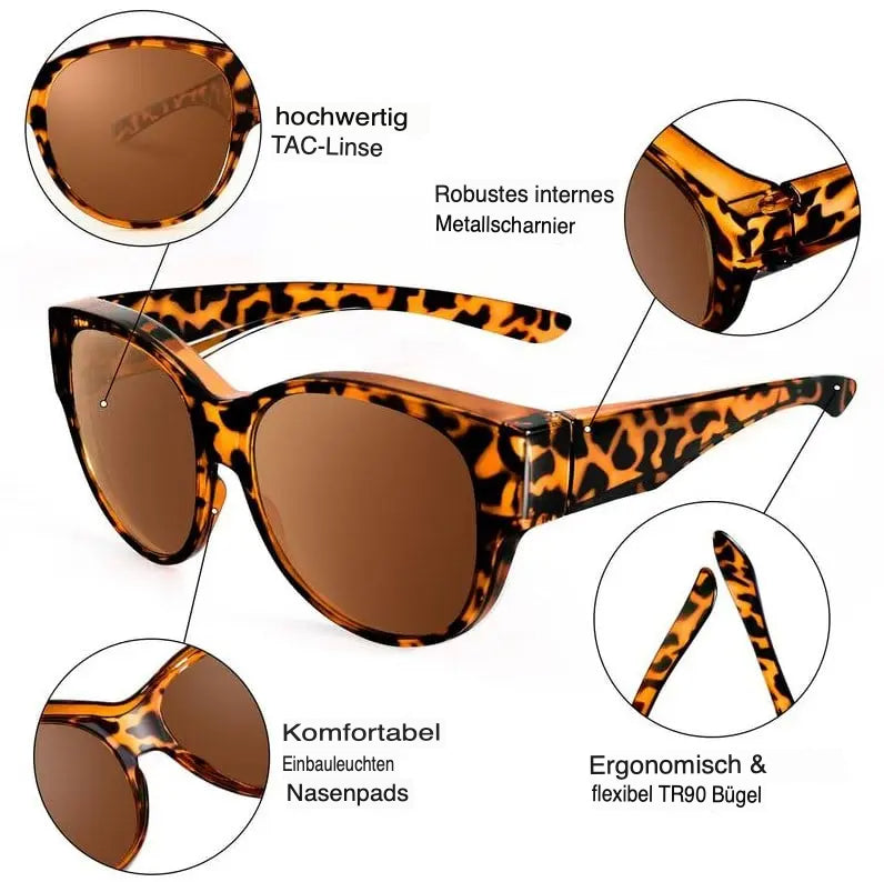 Polarized clip-on sunglasses for eyeglass wearers