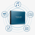 Externe SSD Festplatte USB – Tragbare Datenspeicher