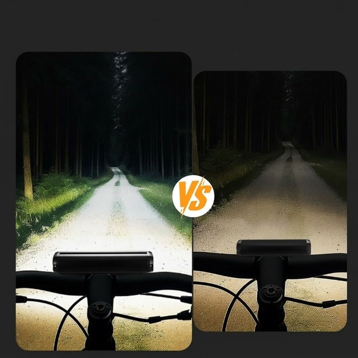 Fahrradlicht LED 1400 Lumen – USB aufladbar und wasserdicht